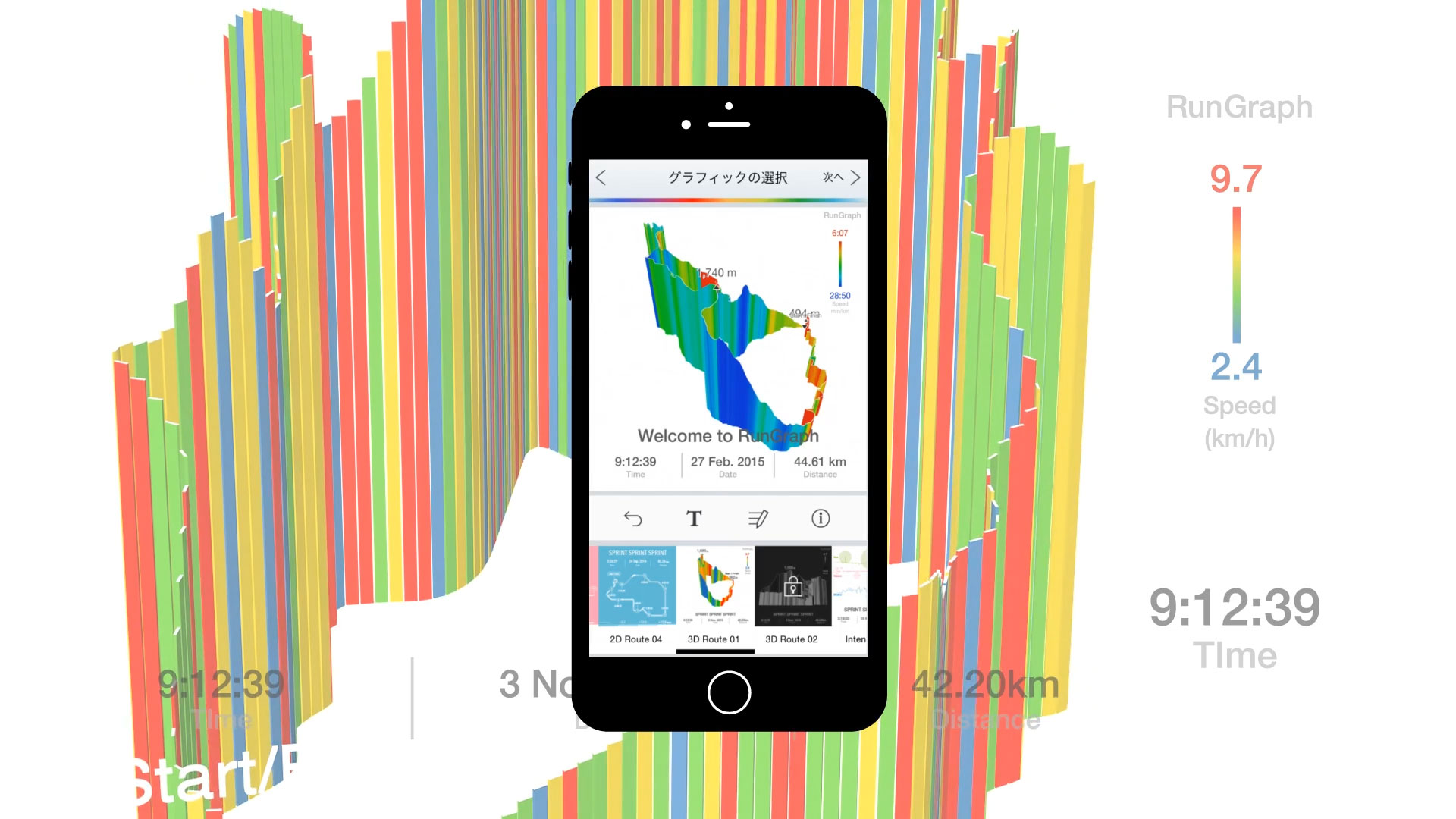 RunGraph
