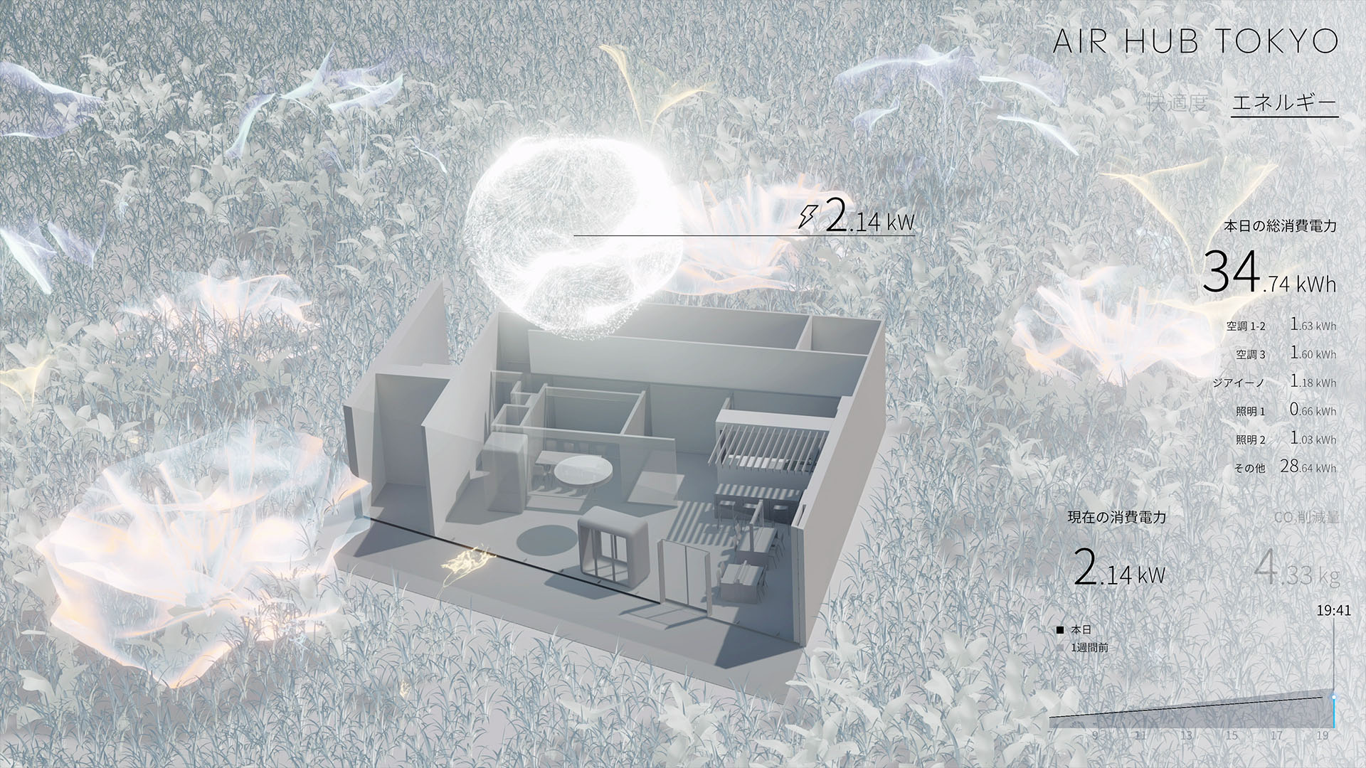 AIR HUB TOKYO